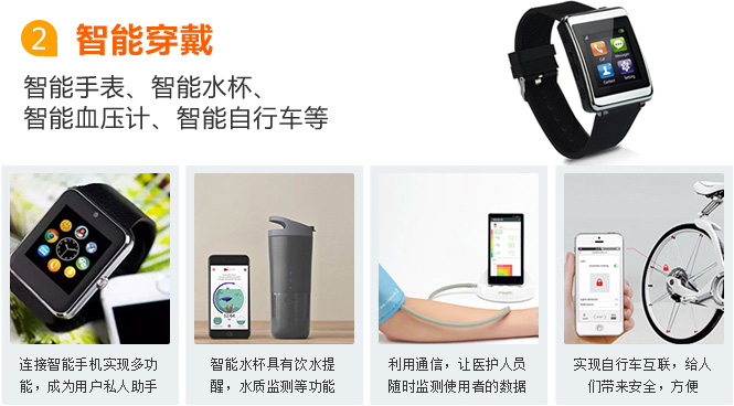 大理物聯網卡應用之智能穿戴