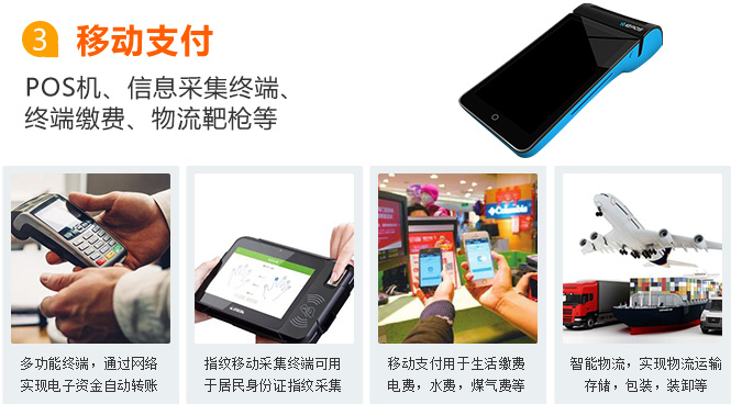 大理物聯網卡應用之移動支付網