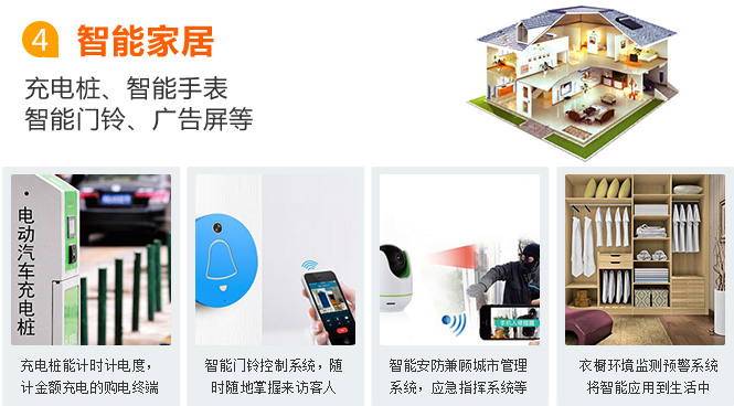 大理物聯網卡應用之智能家居