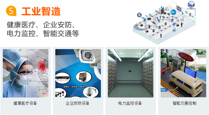 大理物聯網卡應用之工業智造